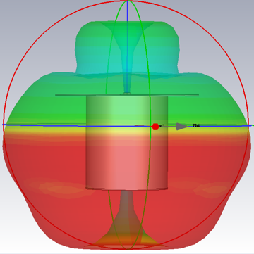 HF Antenna  (30 MHz-6 GHz)